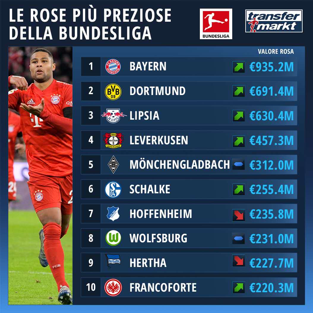 玻璃挡烟垂帘（垂壁）